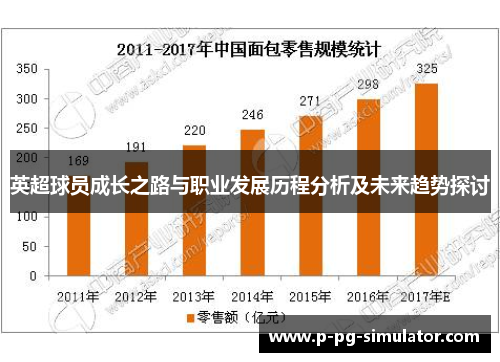 英超球员成长之路与职业发展历程分析及未来趋势探讨