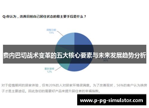 费内巴切战术变革的五大核心要素与未来发展趋势分析