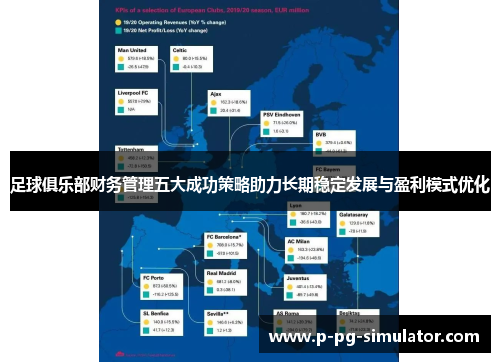足球俱乐部财务管理五大成功策略助力长期稳定发展与盈利模式优化