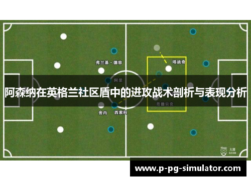 阿森纳在英格兰社区盾中的进攻战术剖析与表现分析