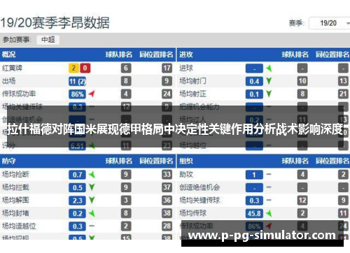 拉什福德对阵国米展现德甲格局中决定性关键作用分析战术影响深度