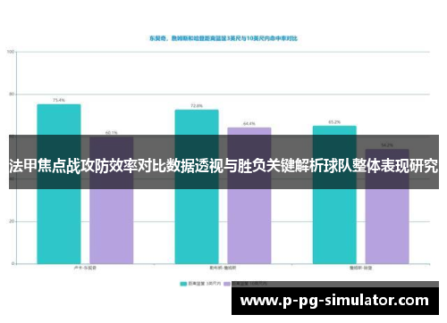 法甲焦点战攻防效率对比数据透视与胜负关键解析球队整体表现研究