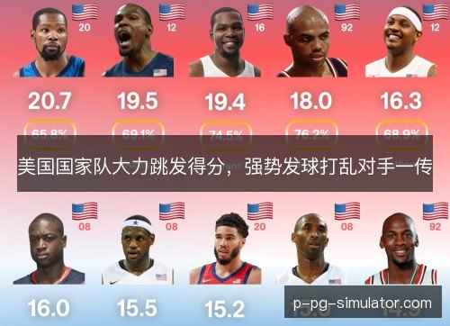 美国国家队大力跳发得分，强势发球打乱对手一传